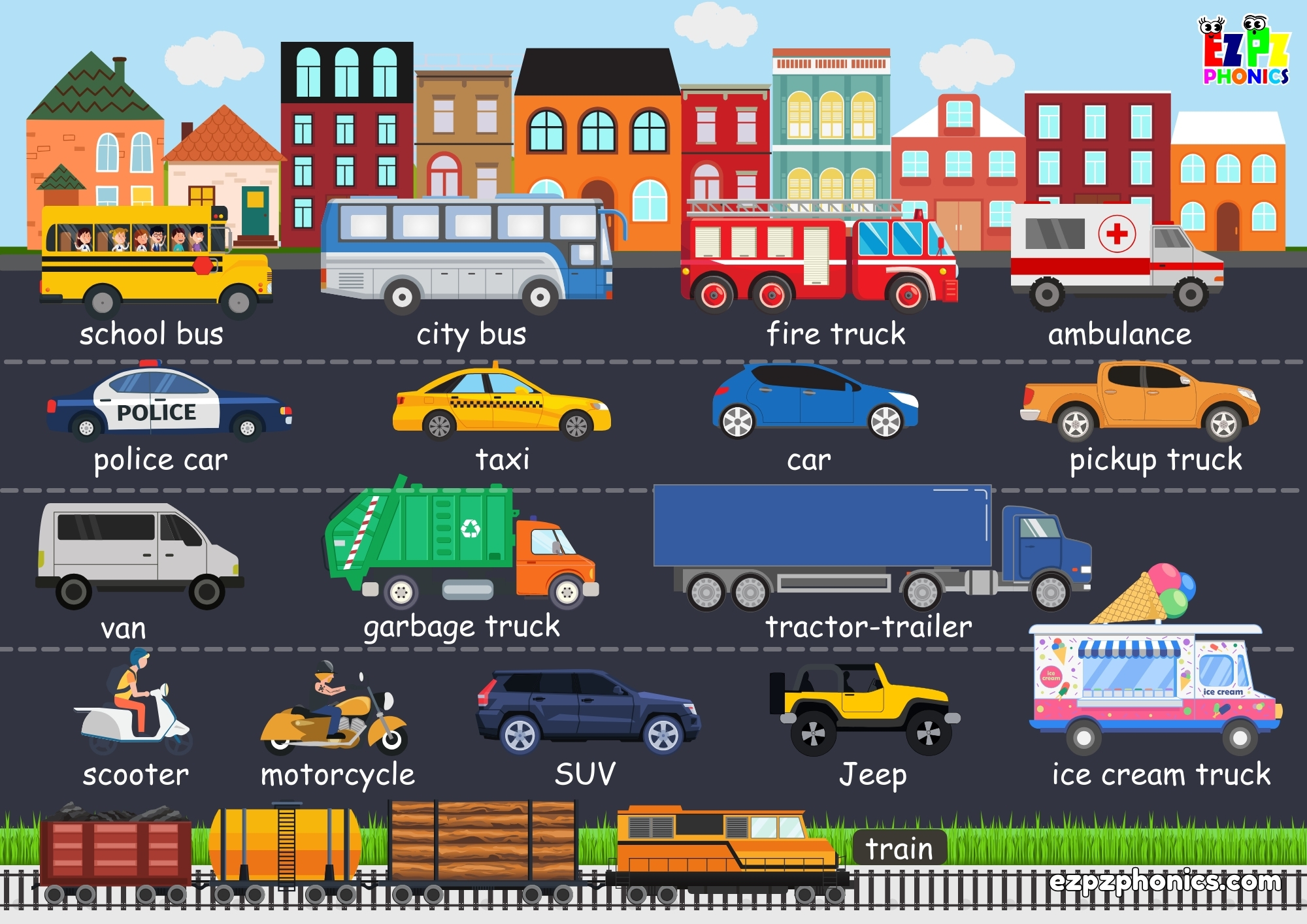 Land Transport Picture Dictionary Page (Free PDF Download)